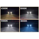 H7 xenon szett 4300K